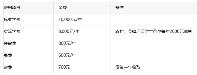 QQ20251120-084012.png QQ20251120-084012.png